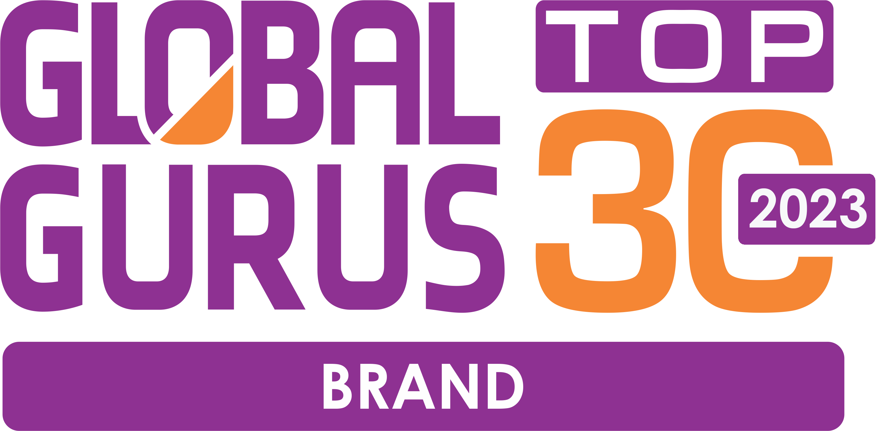 Global Gurus Top 30 in Brand Speaking