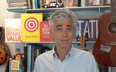 How Economic Uncertainty Is Quietly Undermining Your Business Impact.